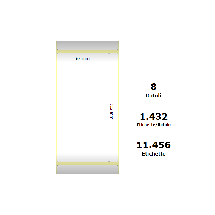 White 57x102mm, 1432 Et/Rotolo Z-2000D,2.2x4x3 Core,circonferenza 174mm